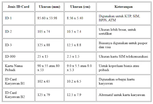 tabel ukuran id card indonesia tabel ukuran id card indonesia